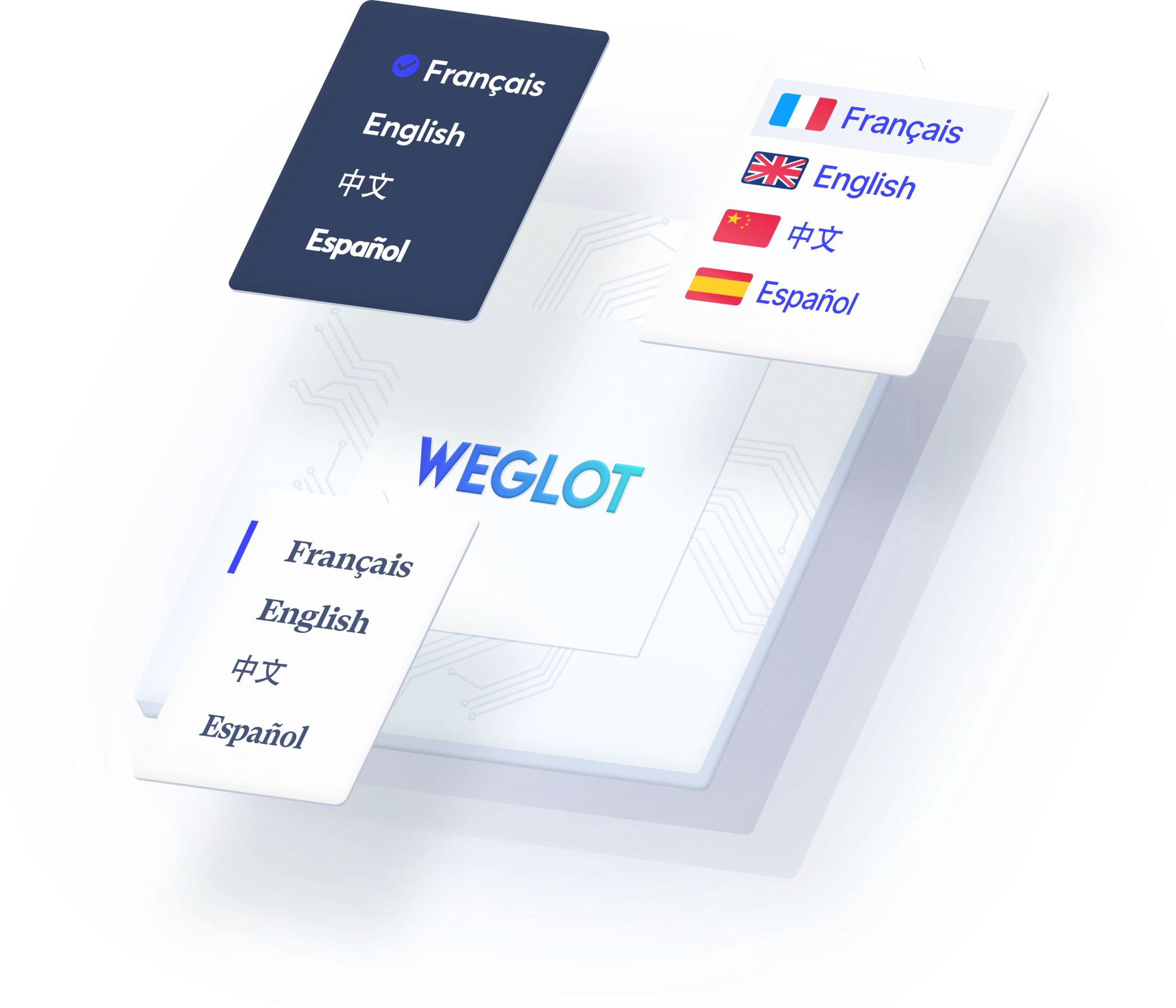 multilingual-website-weglot